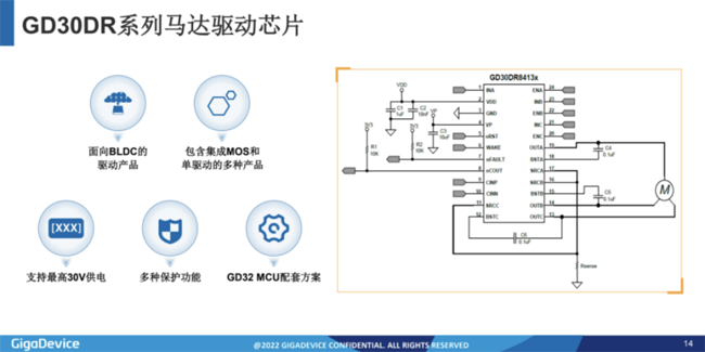兆易創(chuàng)新：進軍模擬芯片，瞄準(zhǔn)電源芯片PMIC和DC/DC等