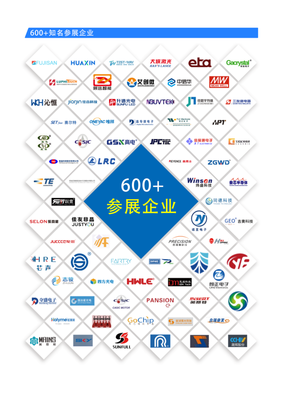 中國(guó)家電、消費(fèi)電子、智能終端制造業(yè)供應(yīng)鏈展覽會(huì)
