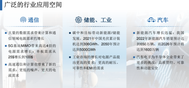 兆易創(chuàng)新：進軍模擬芯片，瞄準(zhǔn)電源芯片PMIC和DC/DC等