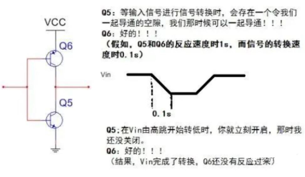 推挽電路的坑，你踩過沒？