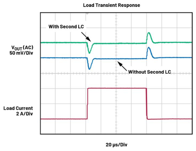 BMS開路檢測新突破：算法如何攻克電芯連接故障識別難題？