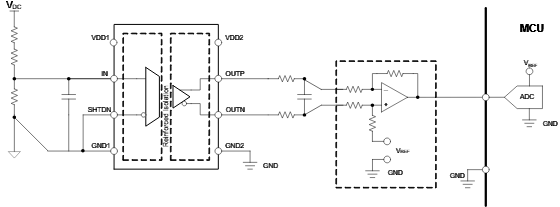 借助隔離式電壓檢測，實現(xiàn)功率轉(zhuǎn)換與電機(jī)控制效率飛躍