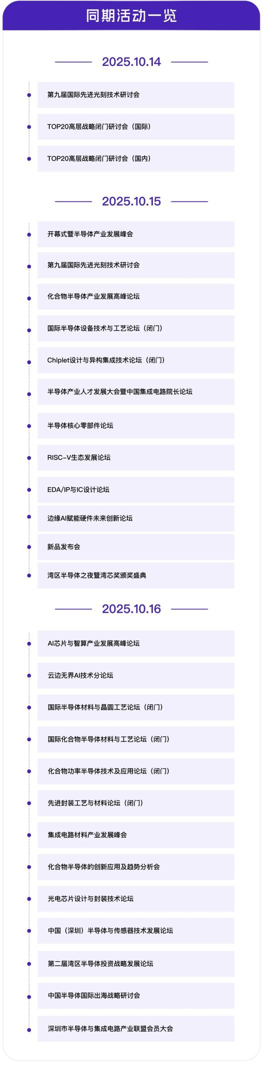灣芯展2025預登記啟動！10月深圳共襄半導體盛宴