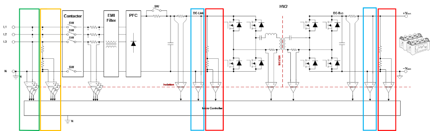 借助隔離式電壓檢測，實現(xiàn)功率轉(zhuǎn)換與電機(jī)控制效率飛躍