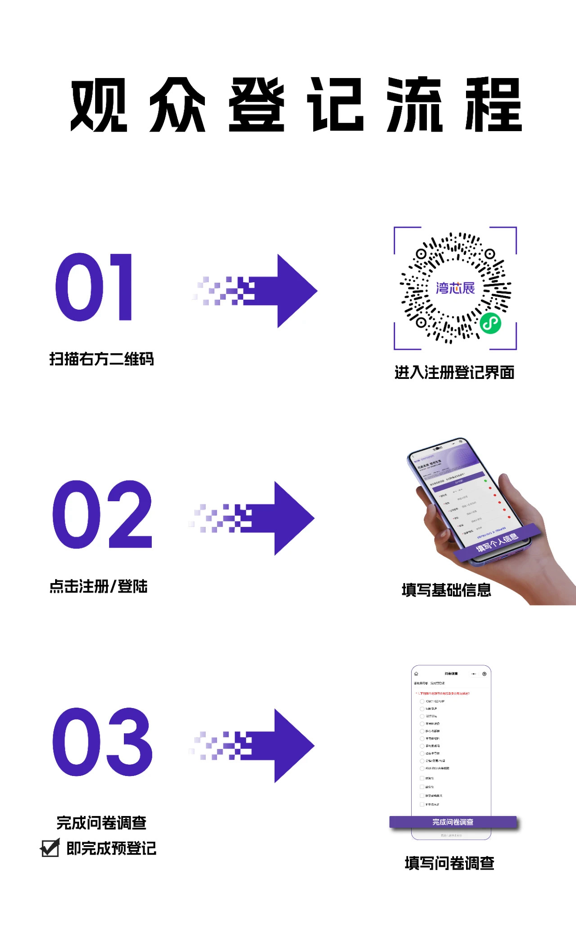 灣芯展2025預登記啟動！10月深圳共襄半導體盛宴