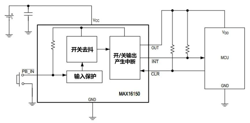 讓IoT傳感器節點更省電：一種新方案，令電池壽命延長20%！