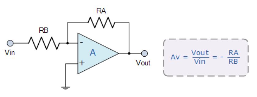 運算放大器的8種應用電路，您都了解嗎？