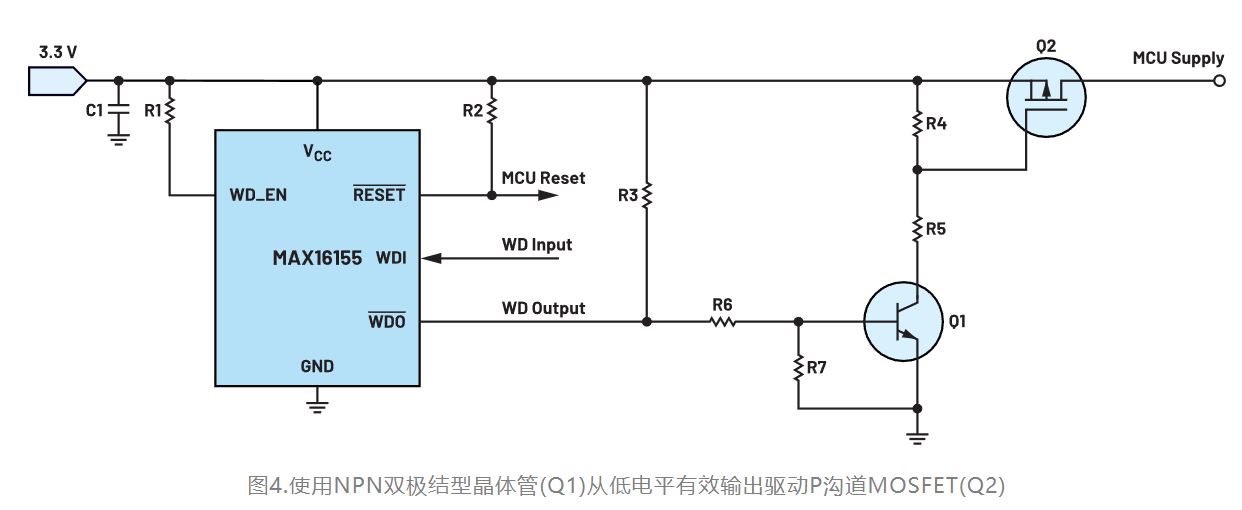 如何利用低電平有效輸出驅動高端輸入開關？