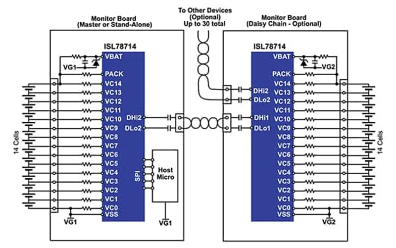 多單元電池難管理？試試這幾個器件！