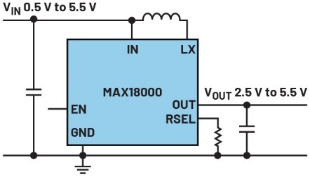 L Nanopower革新智能家居能源架構(gòu)：nA級(jí)功耗技術(shù)破解無(wú)線終端續(xù)航困境