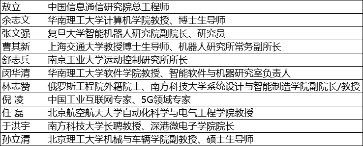 維科杯·OFweek2025年度評(píng)選：揭秘工業(yè)自動(dòng)化及數(shù)字化轉(zhuǎn)型“領(lǐng)航者”，誰(shuí)將脫穎而出？